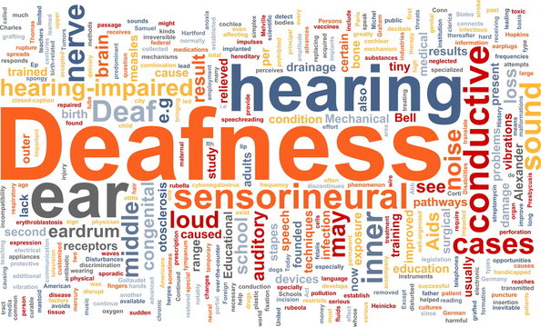 Deafness word cloud