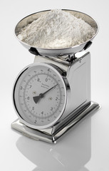 Kitchen scales
