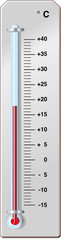 Thermometer