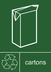 Recycling Sign Cartons