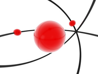 atom model
