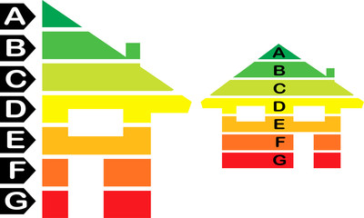 habitation, consommation d'énergie, échelle énergétique