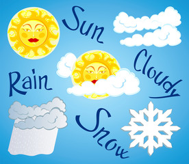 Tempo metereologico © Luisa Venturoli