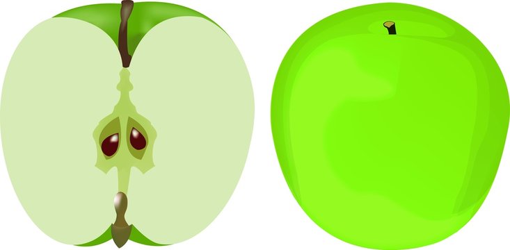 pomme