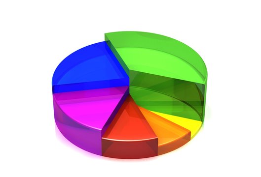 Diagramm