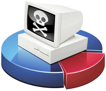 Statistiques sur le piratage informatique (détouré)