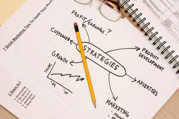 Strategy Business plan