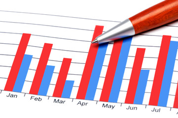 Finance Statistic_1