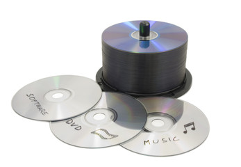CD Duplication