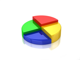 Fototapeta premium 3D diagram