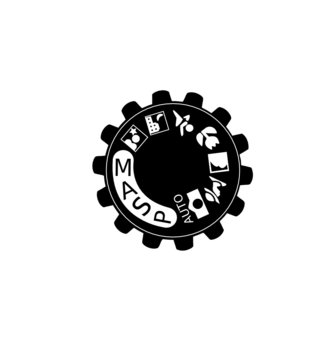 ghiera macchina fotgrafica