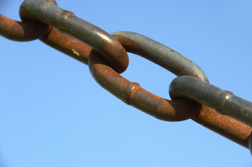 錆びた鎖