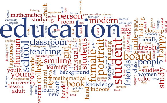 Education word cloud