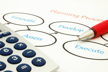 analyse business data