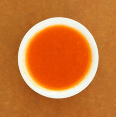 Buffalo Wing Sauce