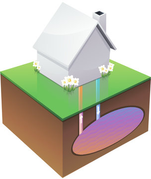 Maison blanche et pompe &agrave; chaleur eau/eau (d&eacute;tour&eacute;)