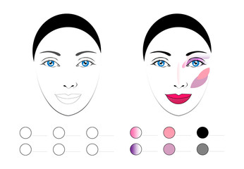 Make up Pattern set, Palette, scheme for make up tutorials