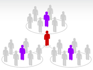 Group people with leader
