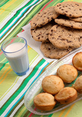 Cookies Muffins and Milk