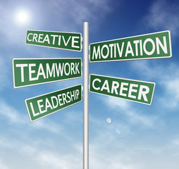 direction tree (sign) of job useful qualities and requirements