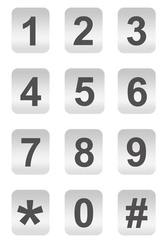 tastiera telefonica