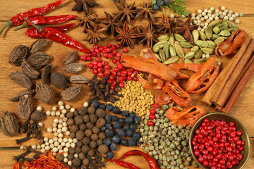 Spices