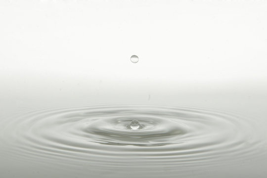 Goutte en suspens