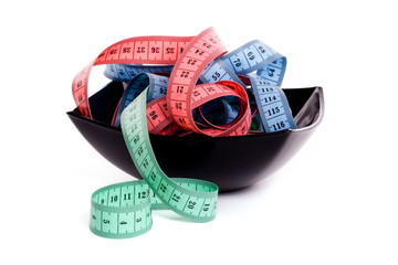 metre in plate