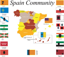 Obraz premium Spain community.