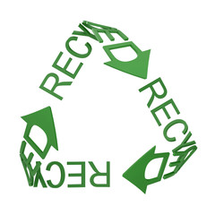 Recycling symbol