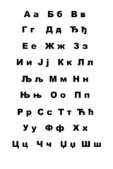 Serbian Cyrillic capitals