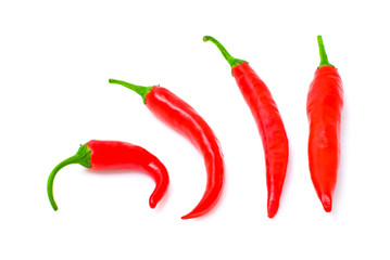 red hot chili pepper