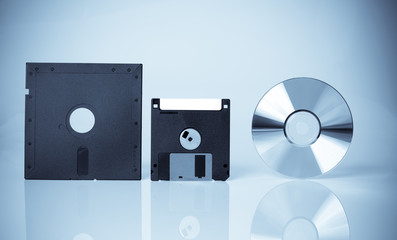 disquette cd dvd évolution support archive stockage lecteur