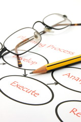 business chart and pen