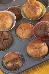 Muffins