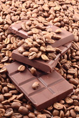 chocolate and coffee.