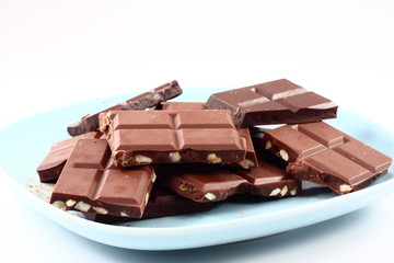 plate of chocolate