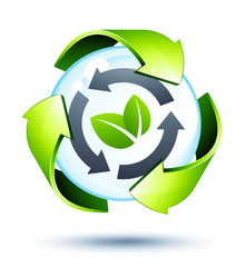 recyclage nature