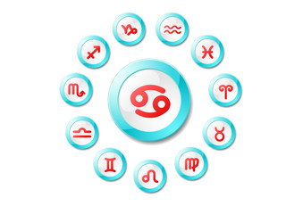 Zodiac vector iconset