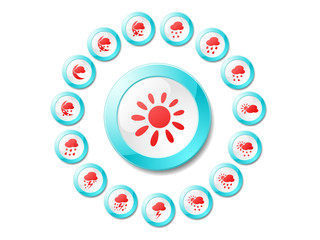 Weather vector iconset