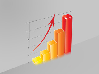 Gráfico de barras 3D ascendentes