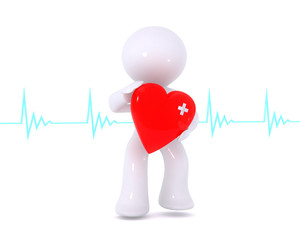 Cardiac health
