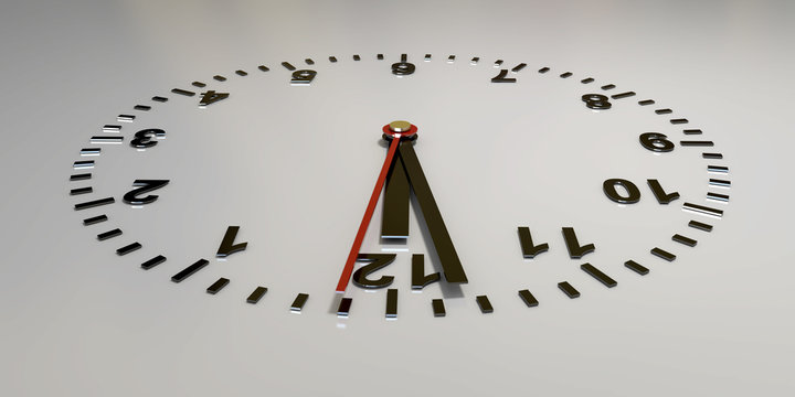 Two minutes to midnight