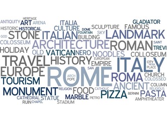 Rome - Abstract word cloud