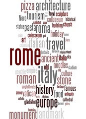 Rome - Abstract word cloud