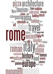 Obraz premium Rome - Abstract word cloud