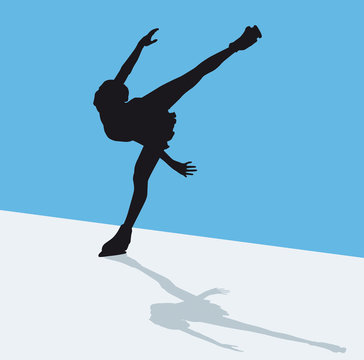 Artistic skating