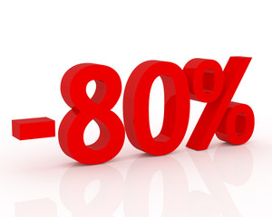 3D signs showing 80% discount and clearance.