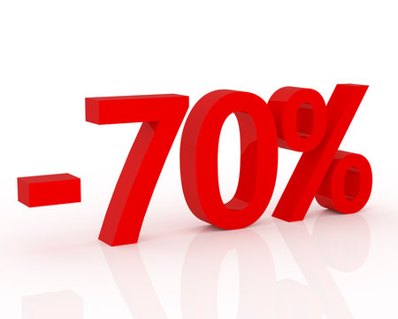 3D signs showing 70% discount and clearance.