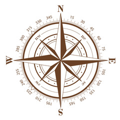 Brown compass rose isolated on white